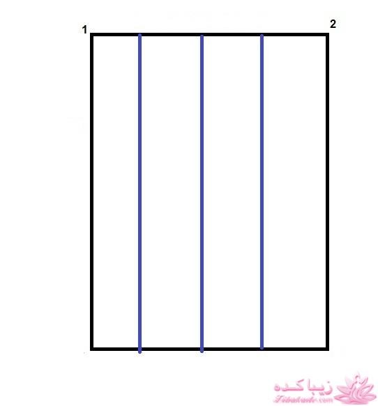 پرسش و پاسخ خیاطی